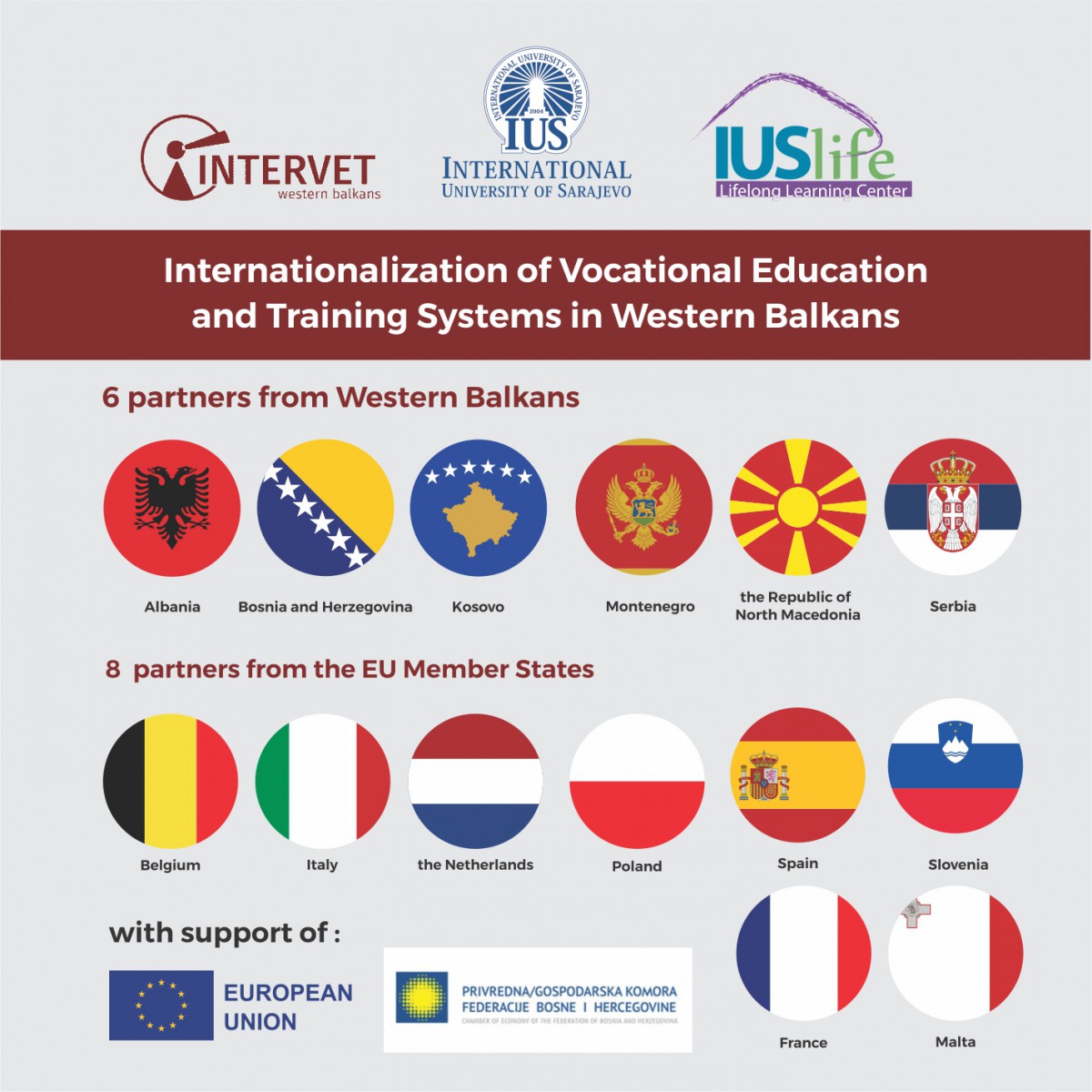  IntervetWB-poziv za učenike strukovnih škola 