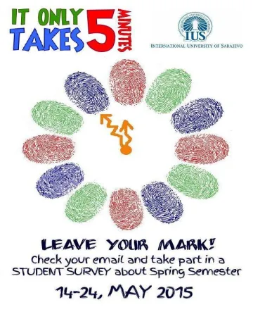  Student Survey about Spring Semester 14-29, May, 2015 