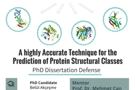  Phd Dissertation Defense 