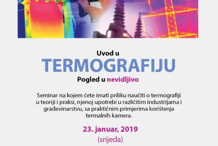  Introduction to Thermography 