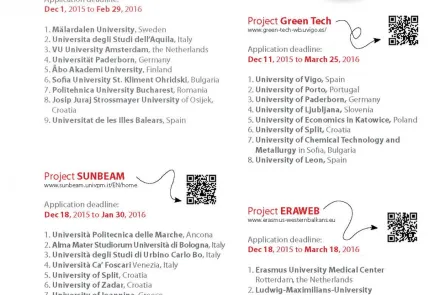  Erasmus Mundus (1) 