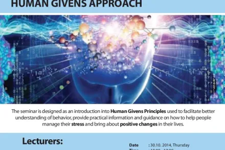  New Psychological Perspectives in Treatments of Stress: Human Givens Approach 