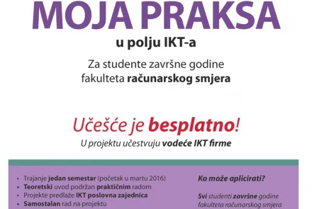  Šesti ciklus programa:"Moja Praksa" 