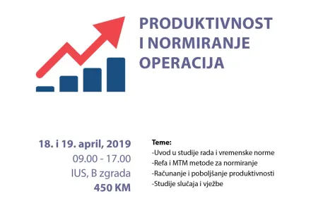  Produktivnost i normiranje operacija 