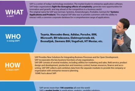  ENTERPRISE RESOURCE PLANNING SOFTWARE 