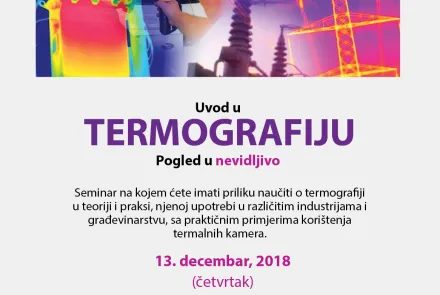  Introduction to Thermography 